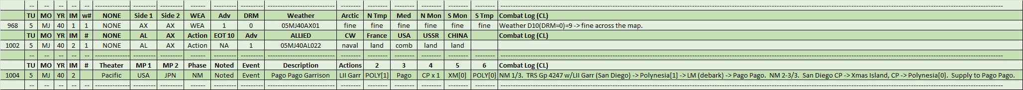 02-AL-PTO-WL.png