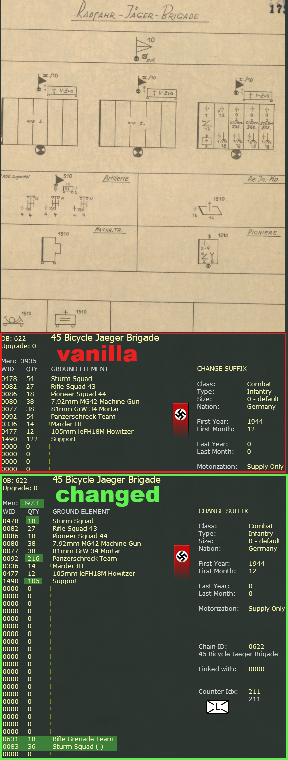 Radfahr-Jäger-Brigade 10_TOE.png