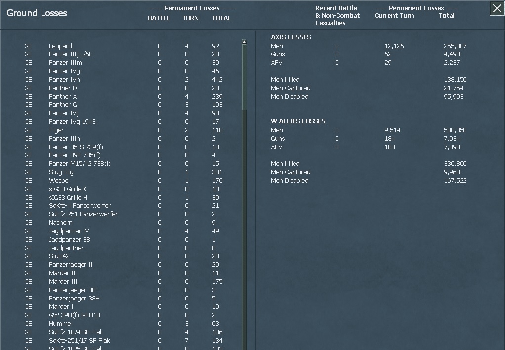 WITW Losses 57.jpg