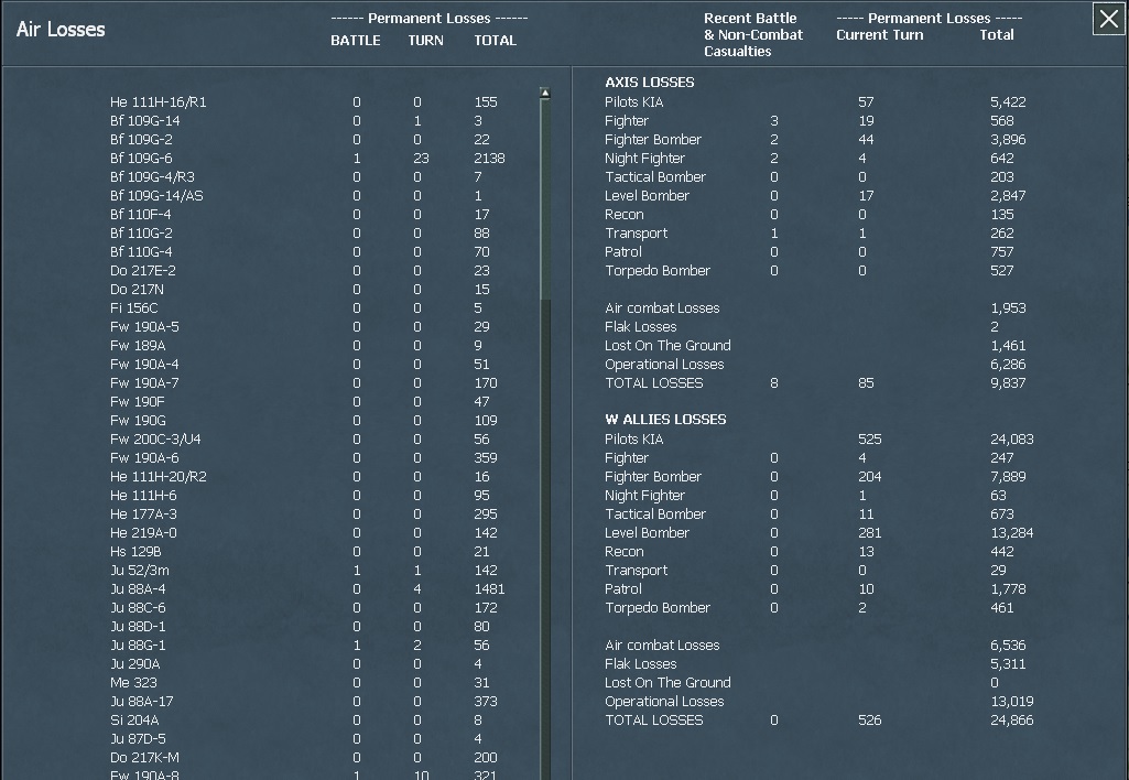 WITW A Losses 57.jpg