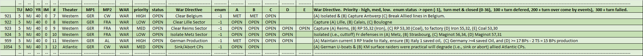 03-AX-GER-WAR.png