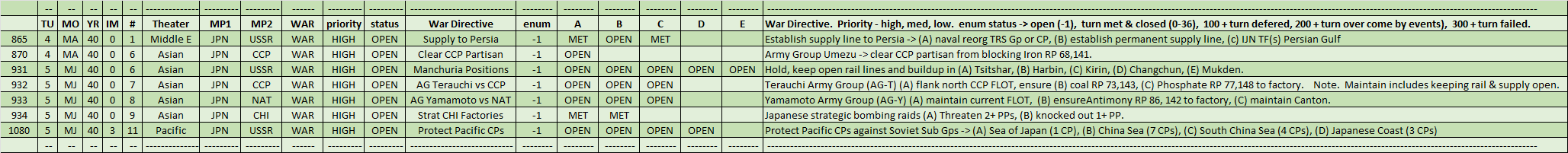 03-AX-JPN-WAR.png