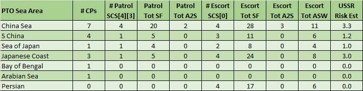 03-AX-JPN-PTO-Risk-Escorts-Patrols.png