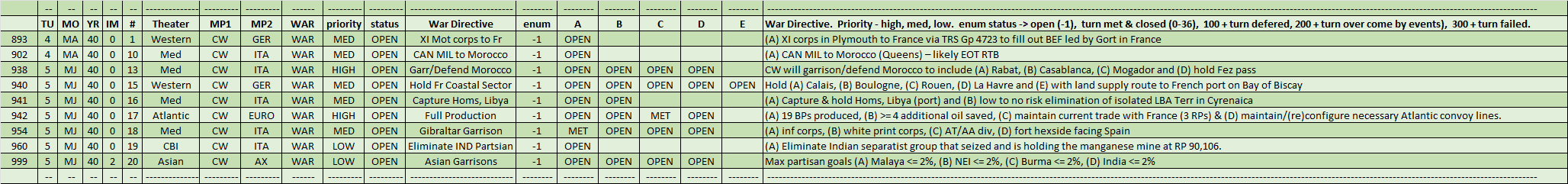 05-AL-CW-WAR.png