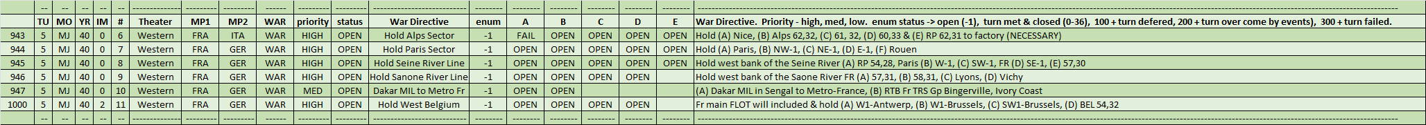 05-AL-FRA-WAR.png