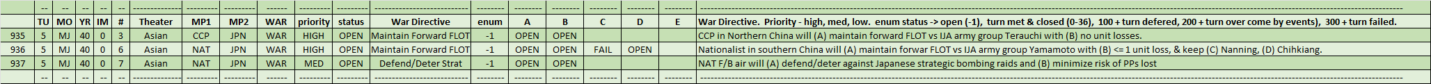 05-AL-CCP-NAT-WAR.png
