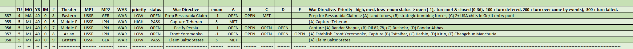 05-AL-USSR-WAR.png