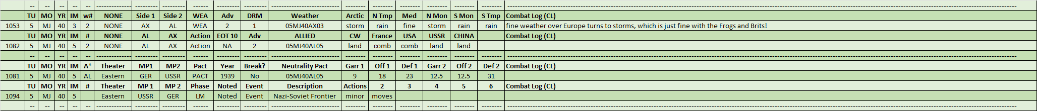 05-AL-Eastern-WL.png