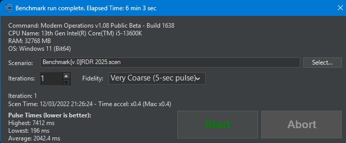 20250429 - CMO 1638 RDR Benchmark.jpg