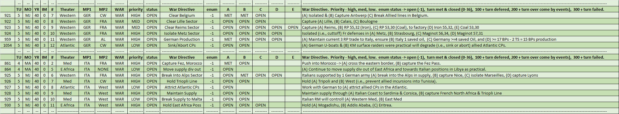 07-AX-Euro-WAR.png