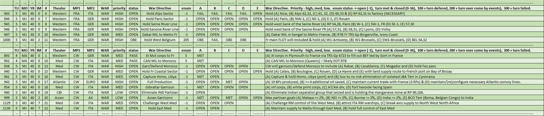 08-AL-FRA-CW-WAR.png