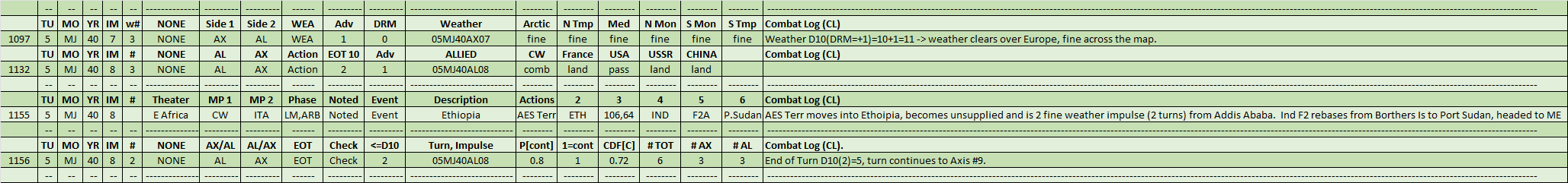 08-AL-East-Africa-CL.png