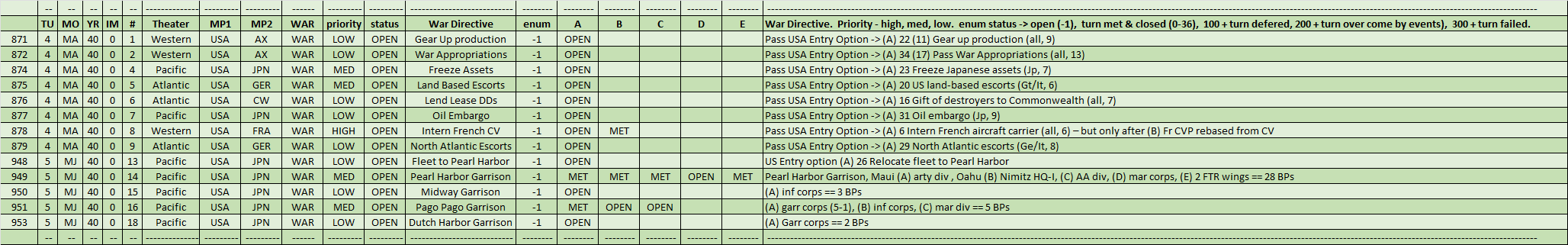 08-AL-USA-WAR.png