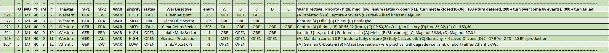 09-AX-WAR-GER.png