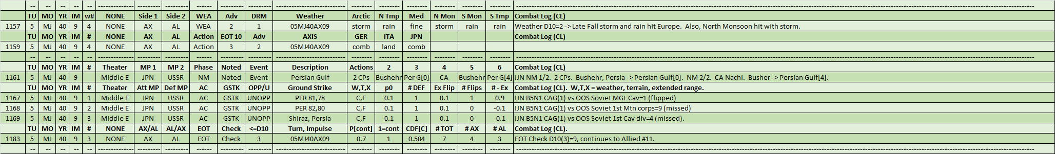 09-AX-Middle-East-CL.png