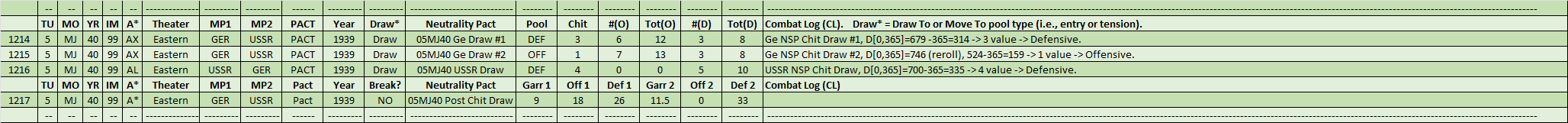 99-NSP-Chit-Draw-CL.png
