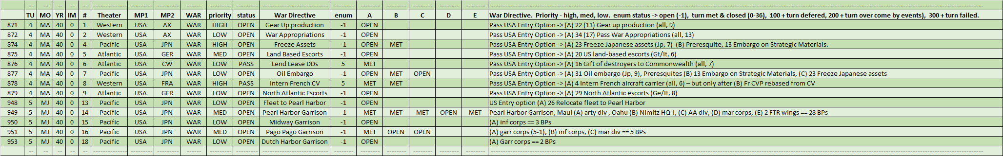 99-US-WAR-Pre-USE.png