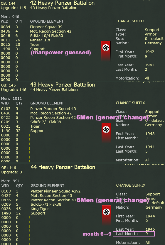 WOTE_German Heavy Panzer Battalion.png