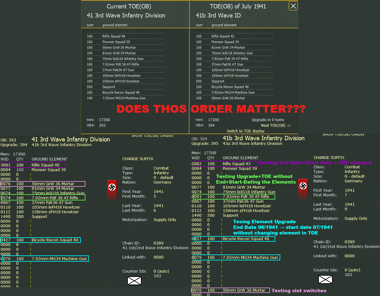 TOE Upgrade_freight issue_TOEs.png