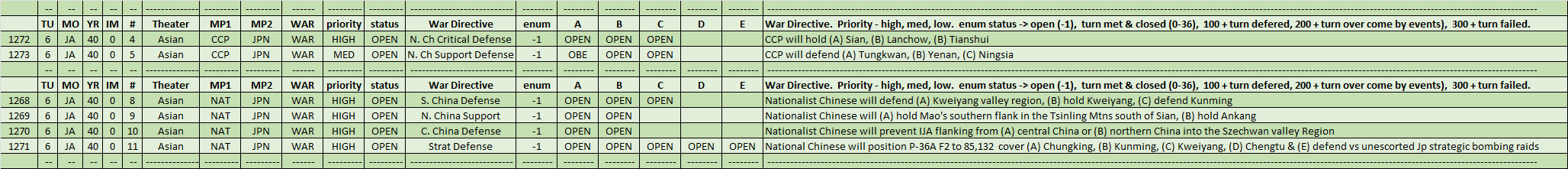04-AL-WAR-CCP-Nationalist.jpg