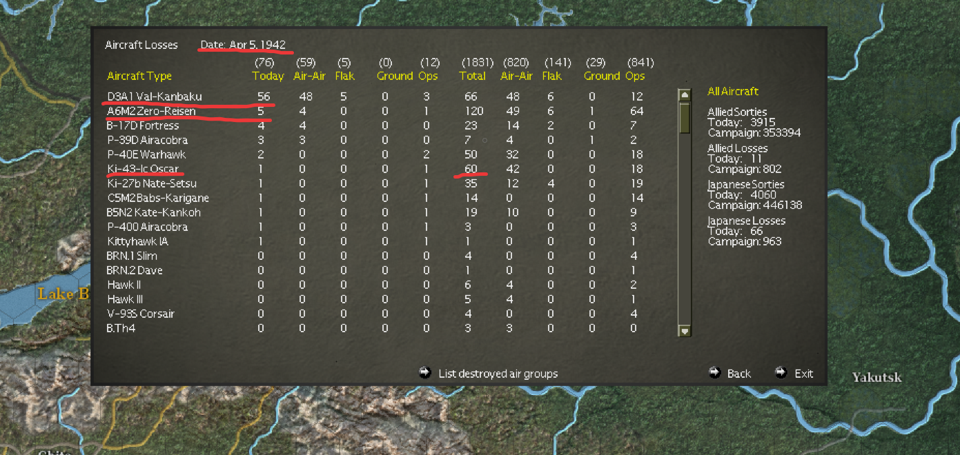 Second Estimate of losses.png