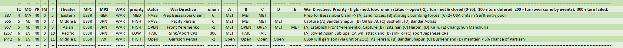 05-AL-WAR-USSR.png