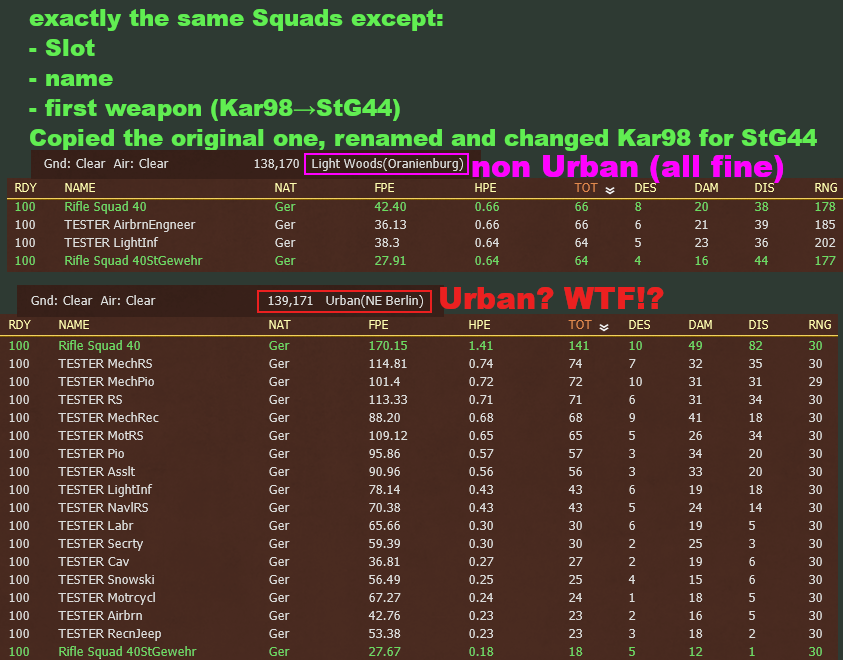 Urban-Defense_Rifle Squads Urban vs Light Forest.png