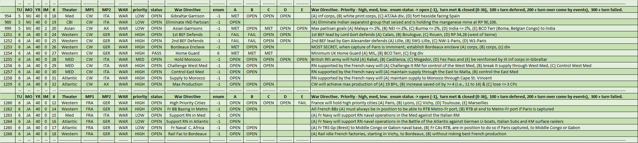 07-AL-WAR-CW-FRA.png