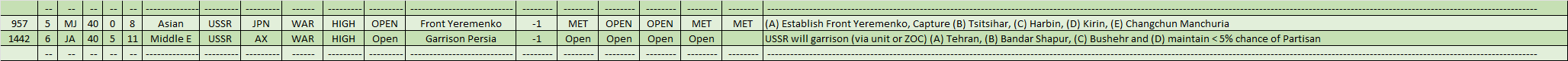 07-AL-WAR-USSR.png
