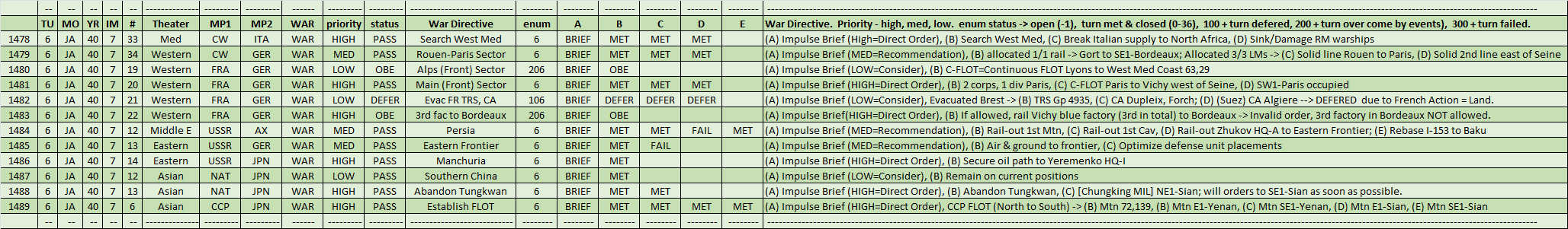 07-AL-Brief-Evaluation.png