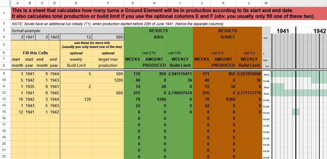 WITE2 Weeks in Production Tool.jpg