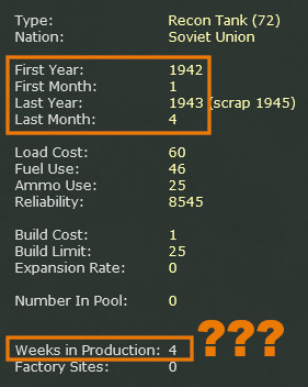 WITE2 Weeks in Production Tool_example.jpg