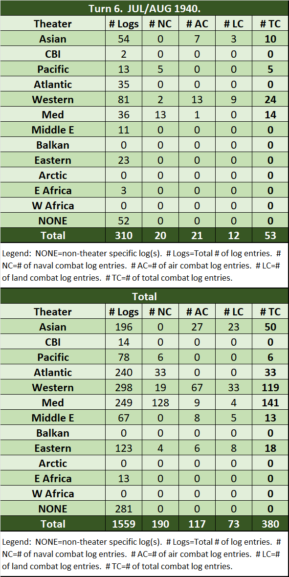 99-CL-Summary.png