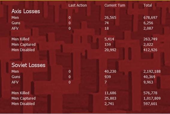 1941-10-26 - Ground Losses.jpg