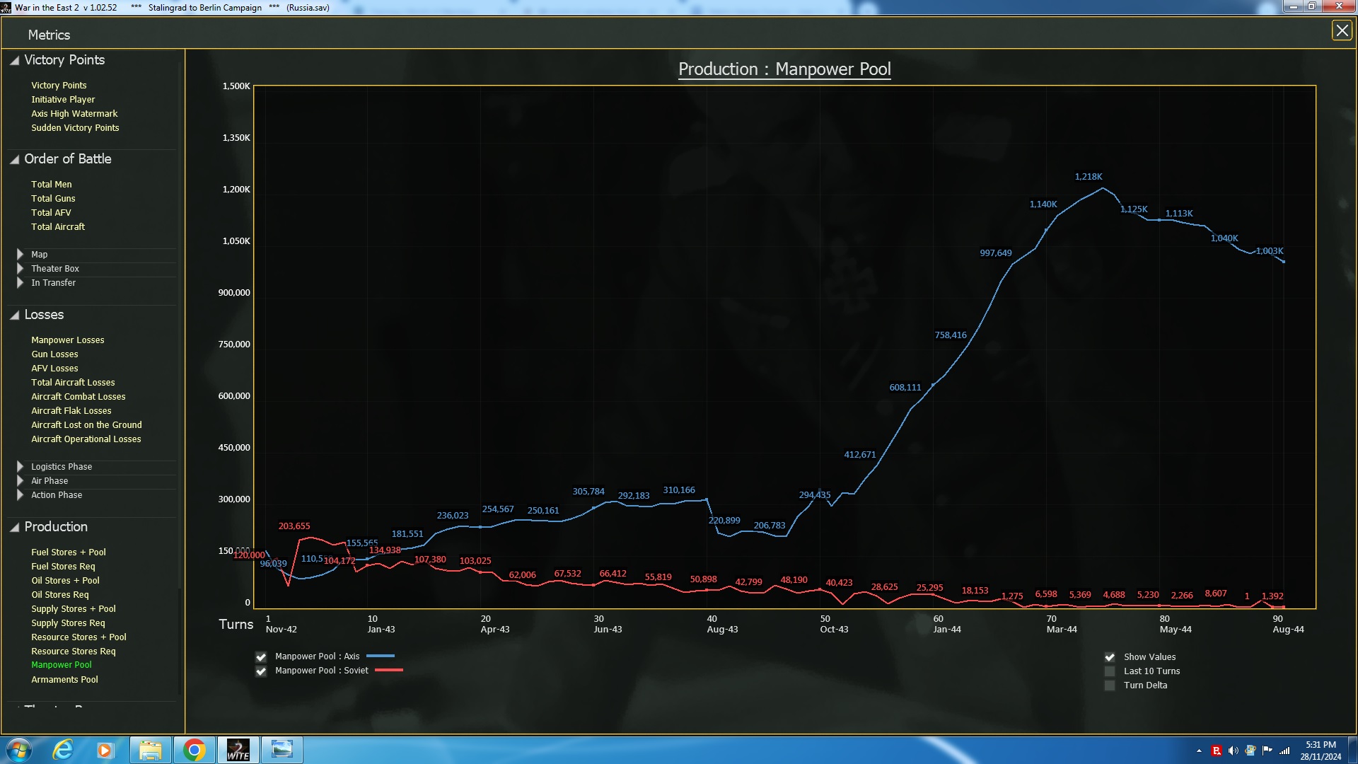 Manpower Pool 91.jpg