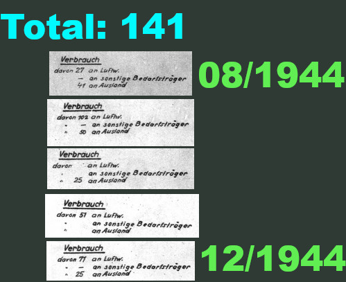 GrW42_exports 1944.jpg