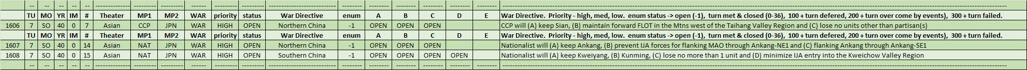 00-WAR-CCP-NAT.png