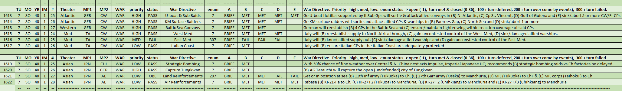 01-AX-Brief-Assessment.png