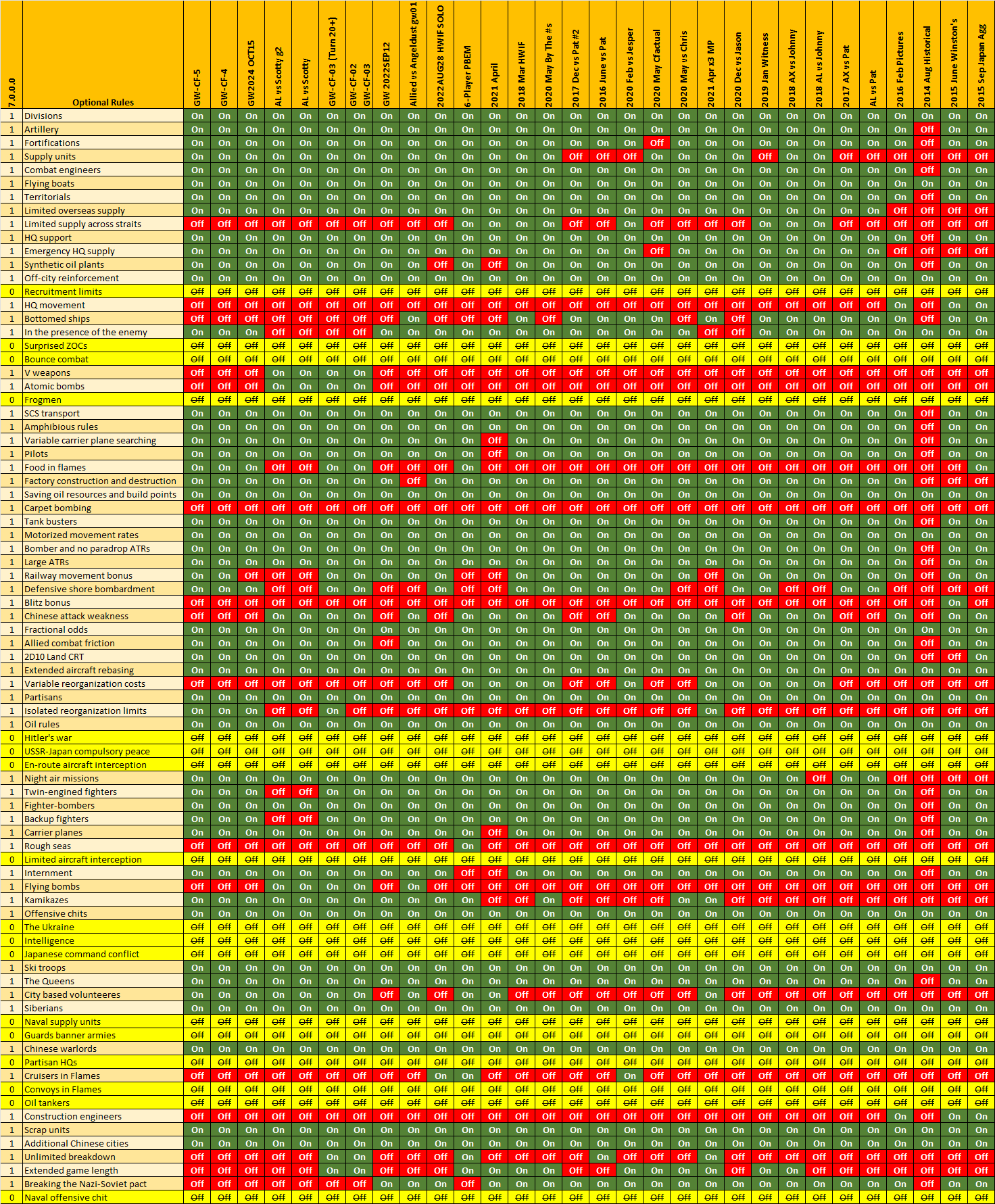 2025JUN09-Optional-Rules-Mine.png