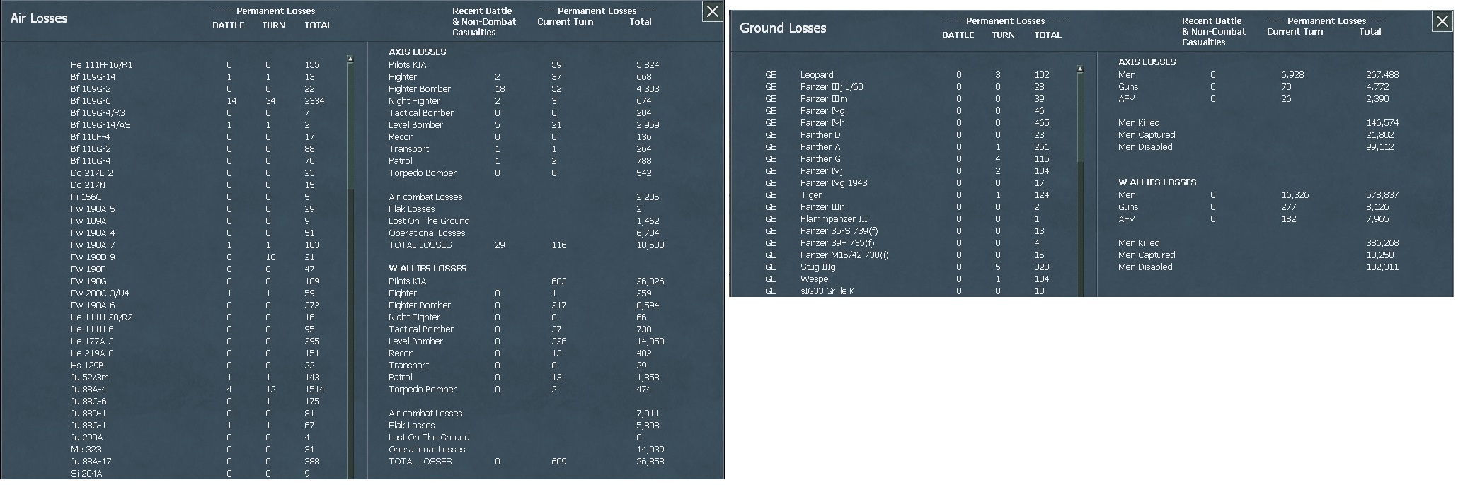 WITW A Losses 60.jpg