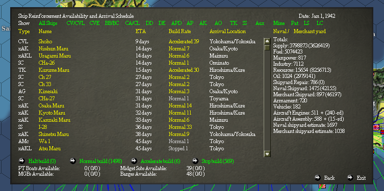 Jan 1 1942 Ship arrival (shipyard).png