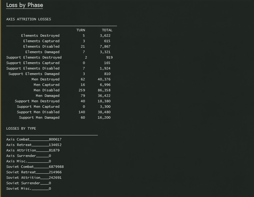 Attrition 93.jpg
