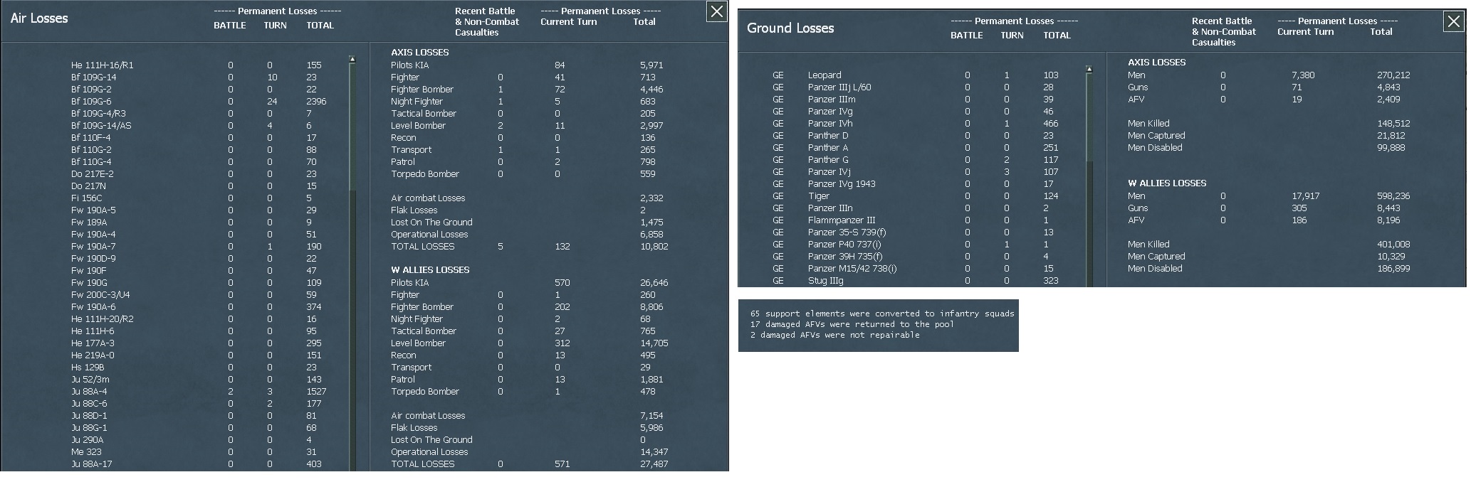 WITW A Losses 61.jpg