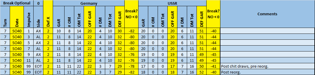 99-NSP-Table.png