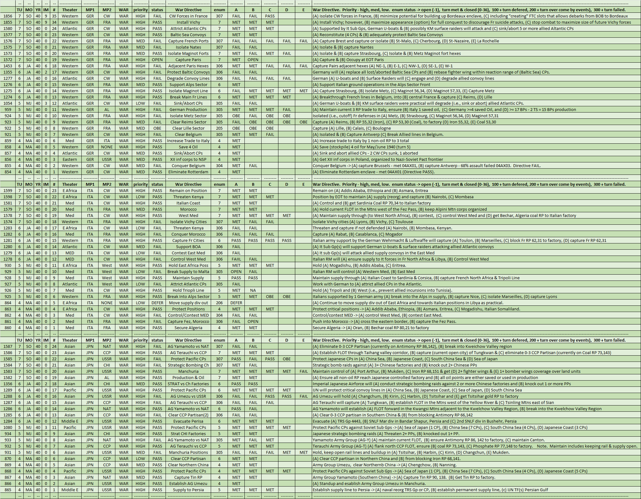 99-WAR-Axis.png