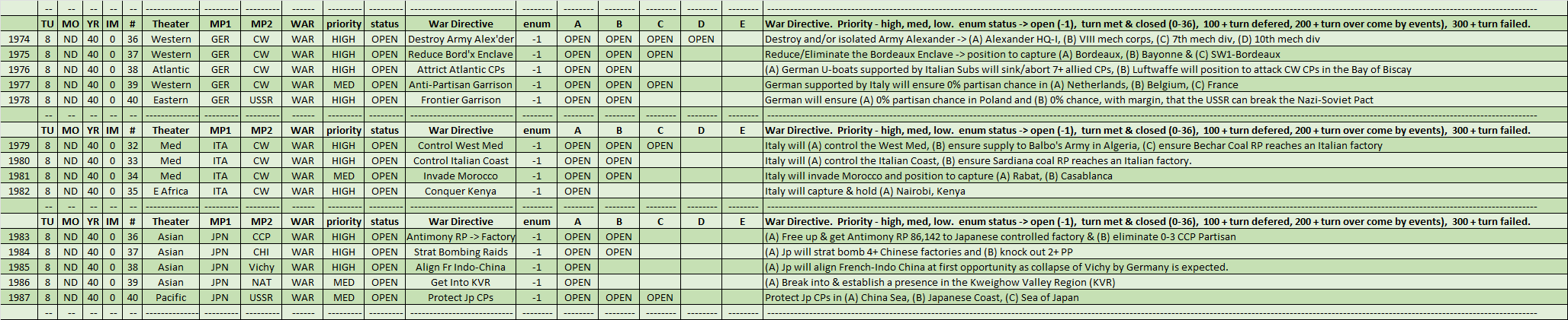 00-WAR-Axis.png