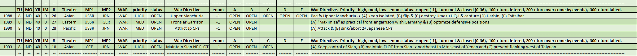 00-WAR-Communists.png