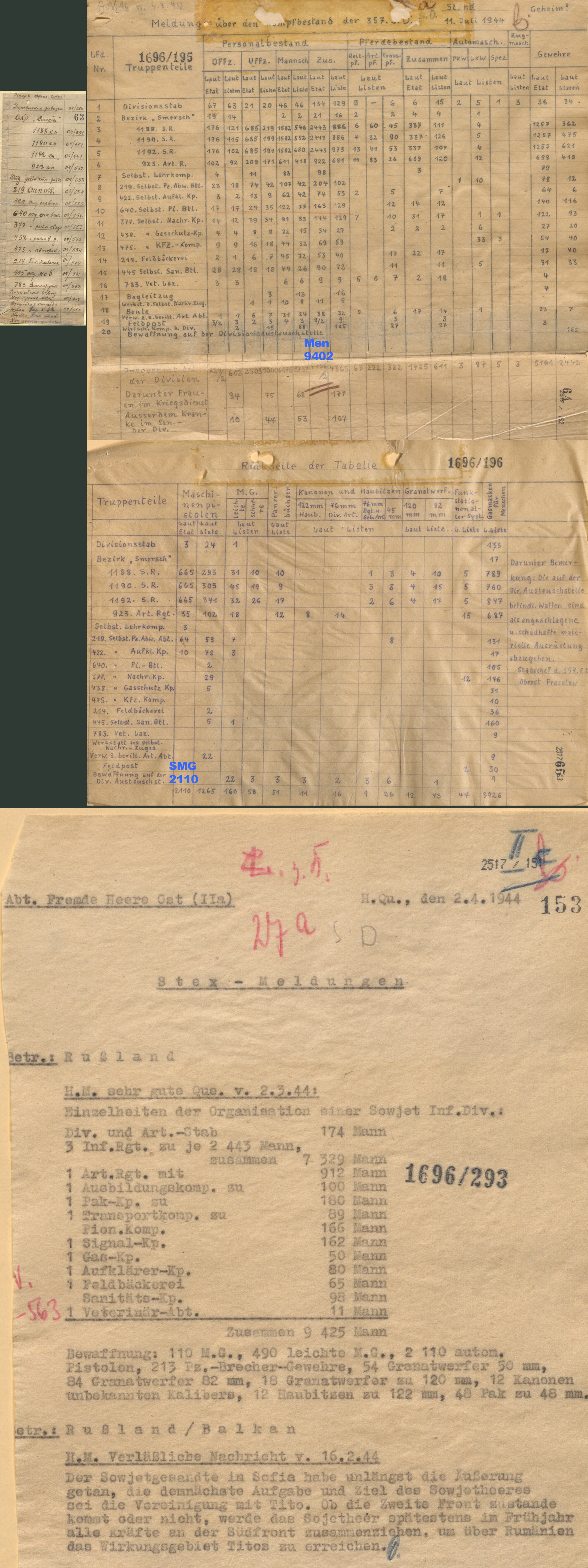 TOE example 1944 - old_SMGs and Men_RH_2_2517_124+126+128+303.jpg