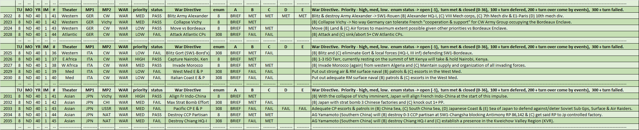 01-BRIEF-Assessments.png