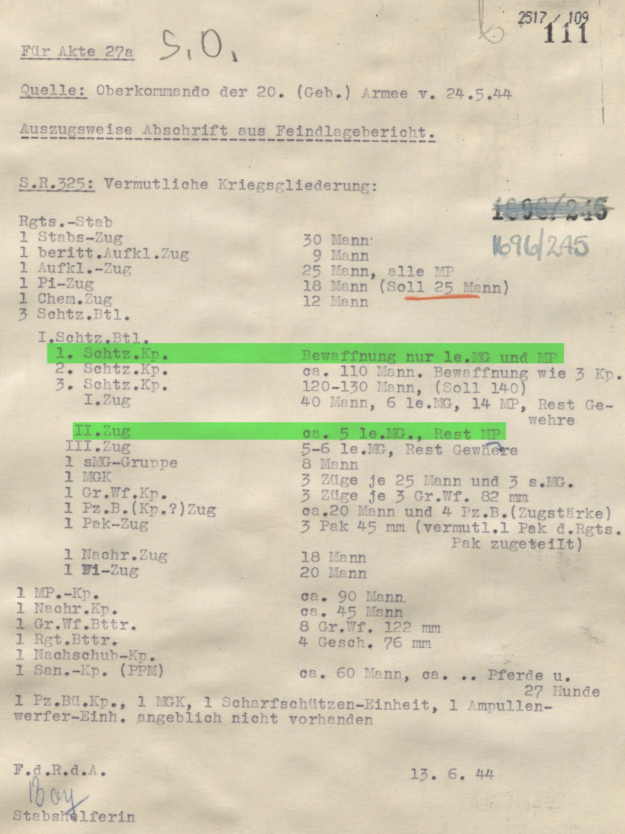 SMG Squad+_RH_2_2517_0220.jpg